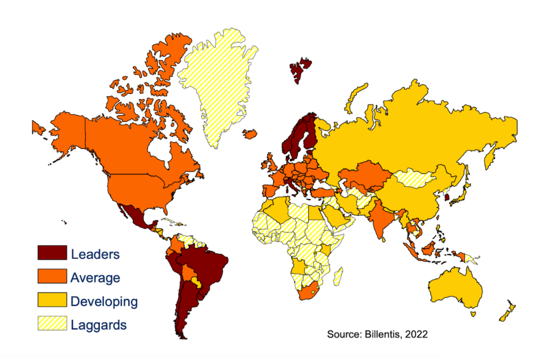 91 billion e-invoices in 2022 | Blog | Telema eFlow