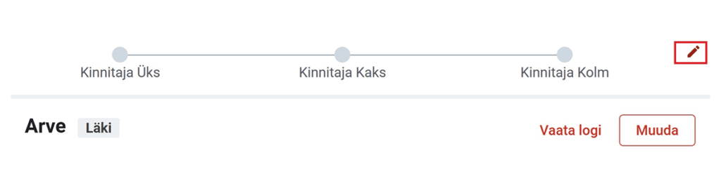 kinnitusringile